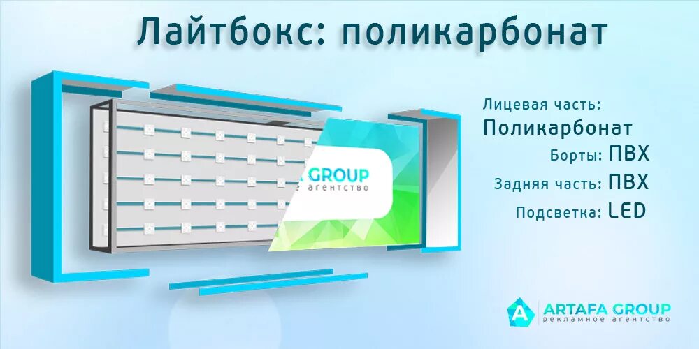 Войти в лайтбокс. Световой короб из поликарбоната. лайтбокс из сотового поликарбоната.