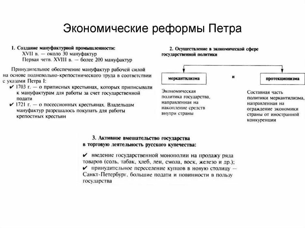 Экономическая экономика петра 1