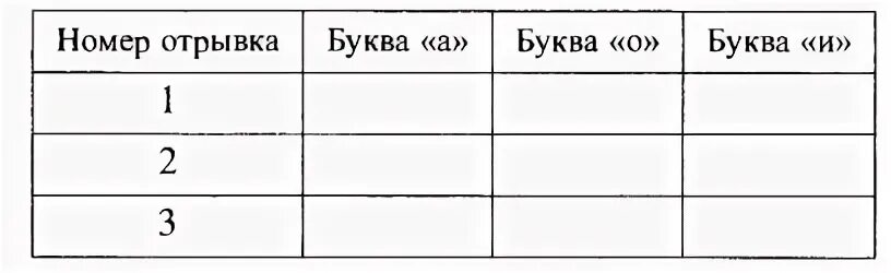 звук т твердый или мягкий. посчитайте буквы и и т. буквы зашифрованные цифрами. упражнения для запоминания цифр для дошкольников. найди букву в тексте.