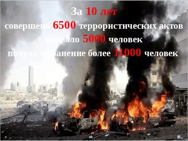 Последние крупные теракты в россии 10 лет. Террористические акты в России за последние 10 лет. Последствия террористических актов.