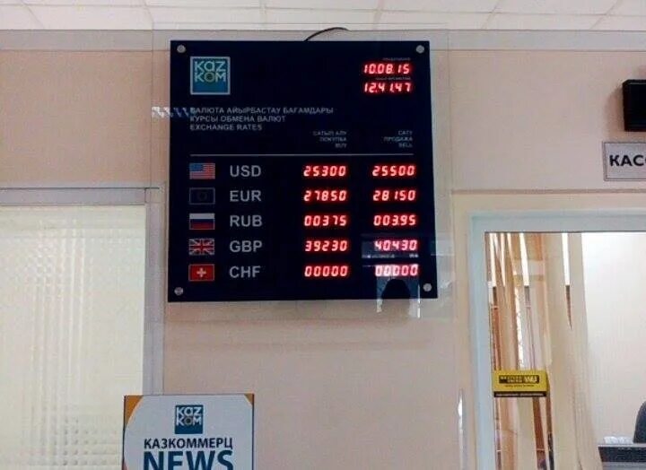 Обменник валют. Курс валют в павлодаре в обменниках капиталист. Курс валют в павлодаре в обменниках капиталист. Курс тенге к рублю на сегодня. Обменники в павлодаре курсы.
