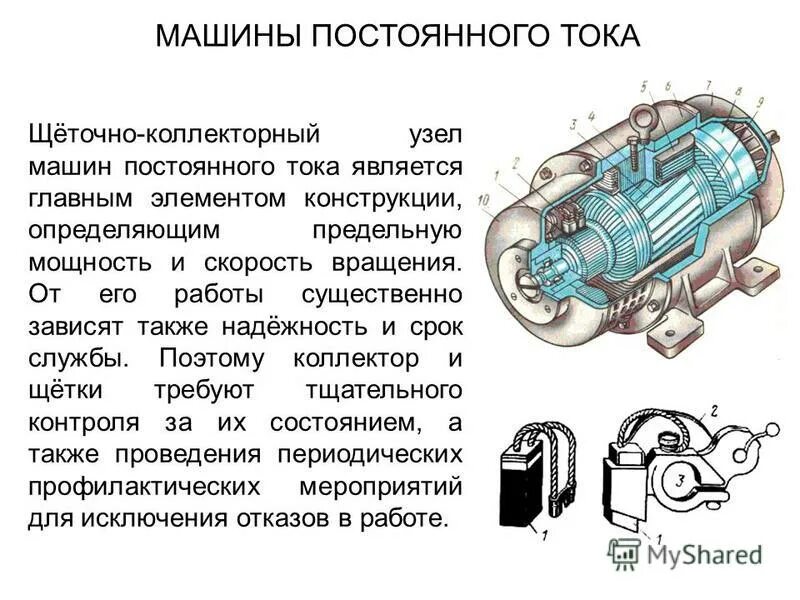 Конструкция коллекторов. К принципу действие коллекторной машины постоянного тока схема. Принцип работы машины постоянного тока схема. Конструкция коллектора электрической машины постоянного тока. Схема щеточного электродвигателя постоянного тока.