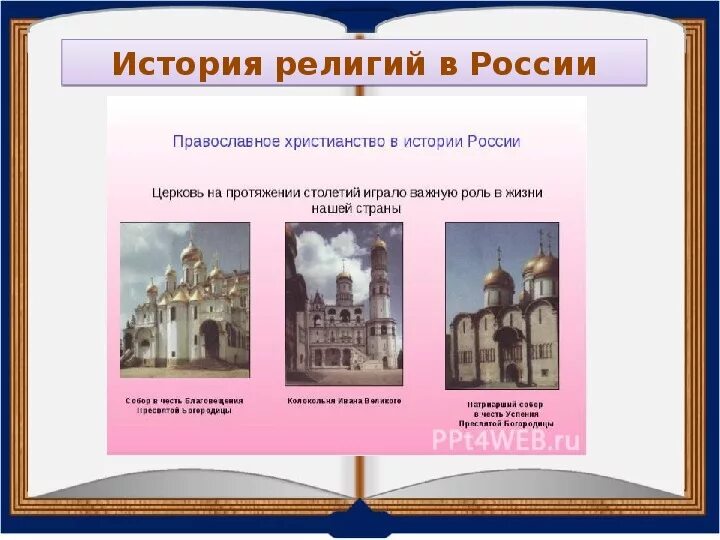 История религий конспект