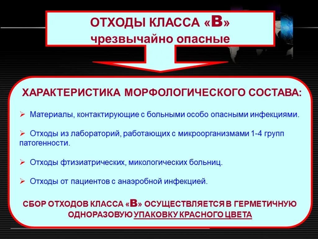 Отходами называется. Места образования медицинских отходов. Отходы класса б места образования. Морфологический состав медицинских отходов класса г. Морфологический состав отходов класса в.