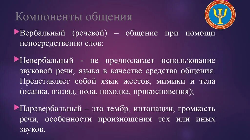 Основные составляющие общения. Компоненты общения. Общение компоненты общения. Основные компоненты общения.