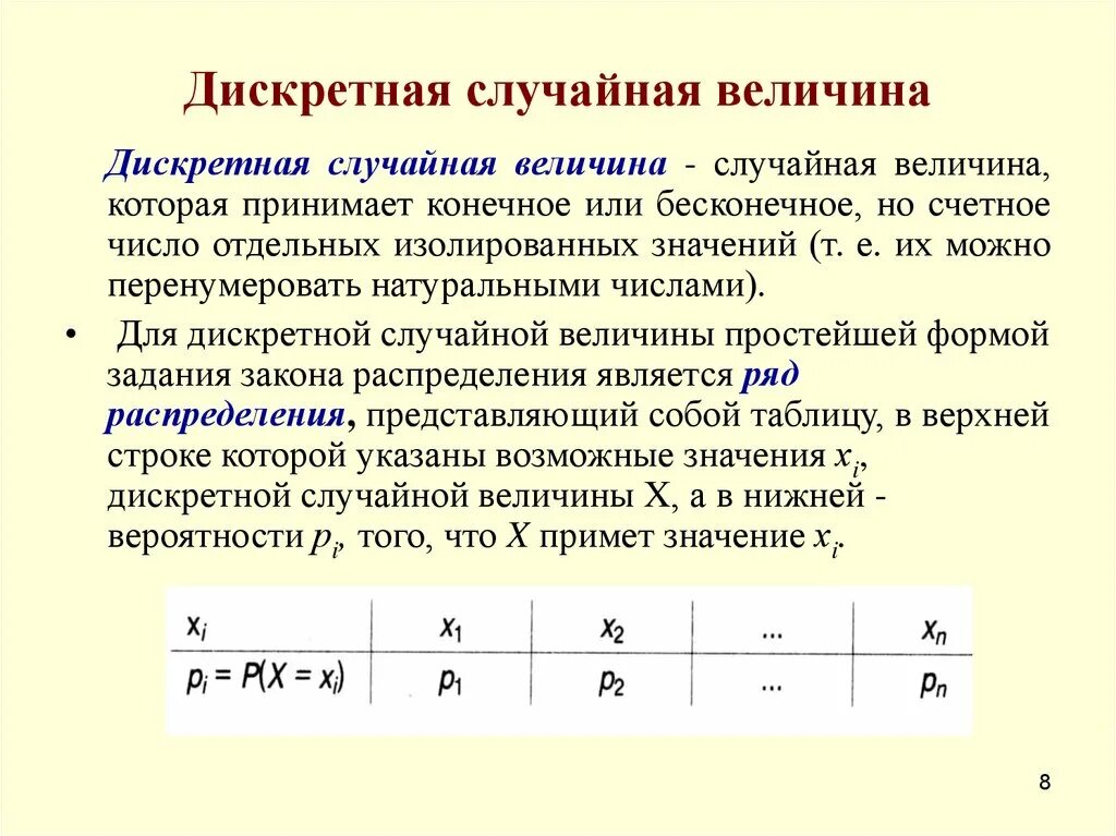 2 дискретные случайные величины