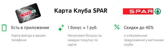 Спар карта. Бонусная карта Spar. Карта магазина Спар. Карта лояльности Спар. Карта клуб Spar.