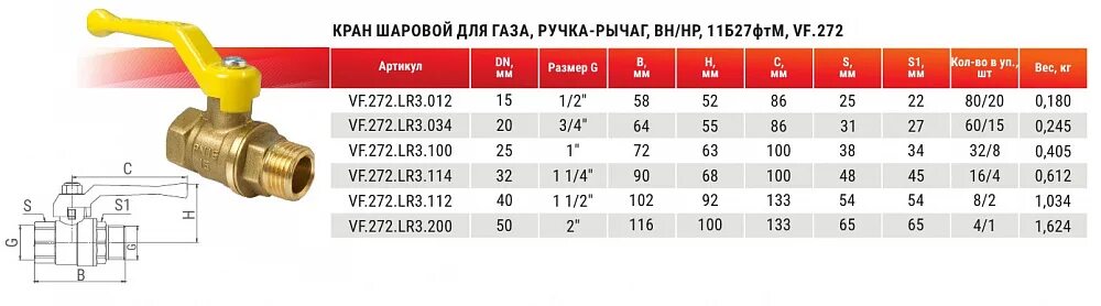 Кран Валфекс ду40 латунный. Кран шаровой латунный dn15, PN 4мпа. Газовый кран Валфекс. Шаровой кран Valfex ВР/НР 3/4". Кран шаровой 3 4 диаметр