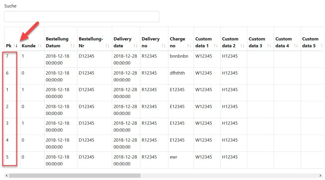 Html 4 таблица. Bootstrap вертикальная таблица. bootstrap выпадающая таблица. таблица с сортировкой bootstrap. bootstrap 5 ширина таблицы.