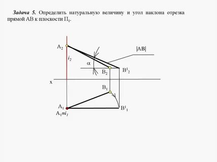 Чему равен угол наклона прямой