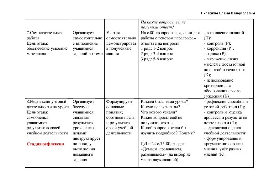 Конспект русская православная церковь в 17 веке. Церковный раскол в России в 17 веке. История 7 класс таблица церкви. Русская православная Церковь 7 класс таблицы. Русская Церковь 17 таблица.