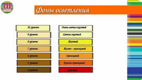 Фон осветления