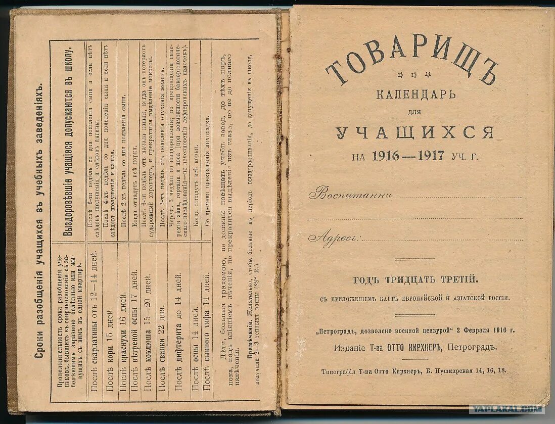 Календарь 1916. Календарь 1916 года. Календарь 1916 года по месяцам. 1916 Календарь книга.