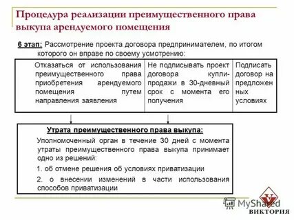 Преимущественное право найма жилого помещения
