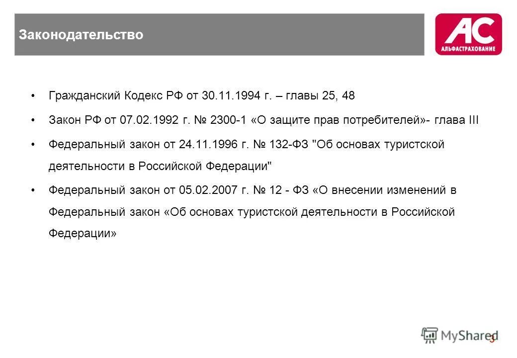 Глава 3 гк. Глава 25 ГК РФ. Гражданский кодекс РФ главы. Гражданский кодекс 1994г. Кодекс глава 25.