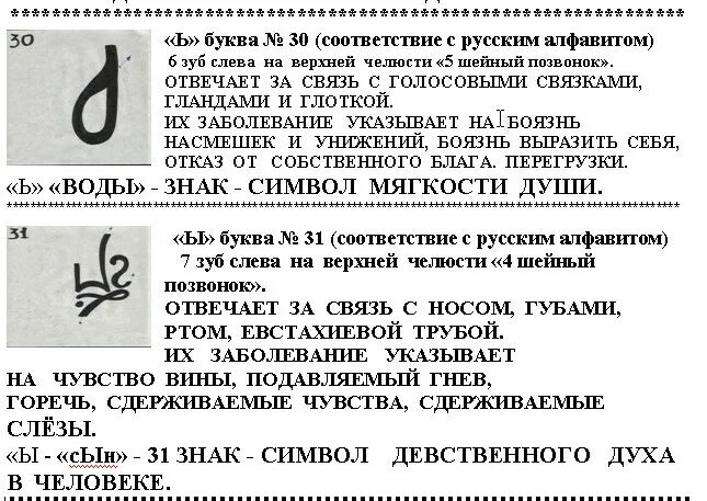 Выберите изображение знака относящегося к виду письменности. Русский алфавит состоящий из 151 знака.