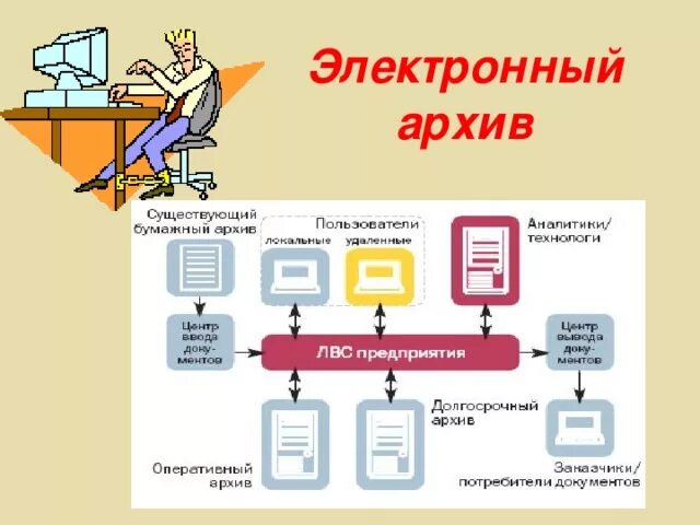 Размножение животных