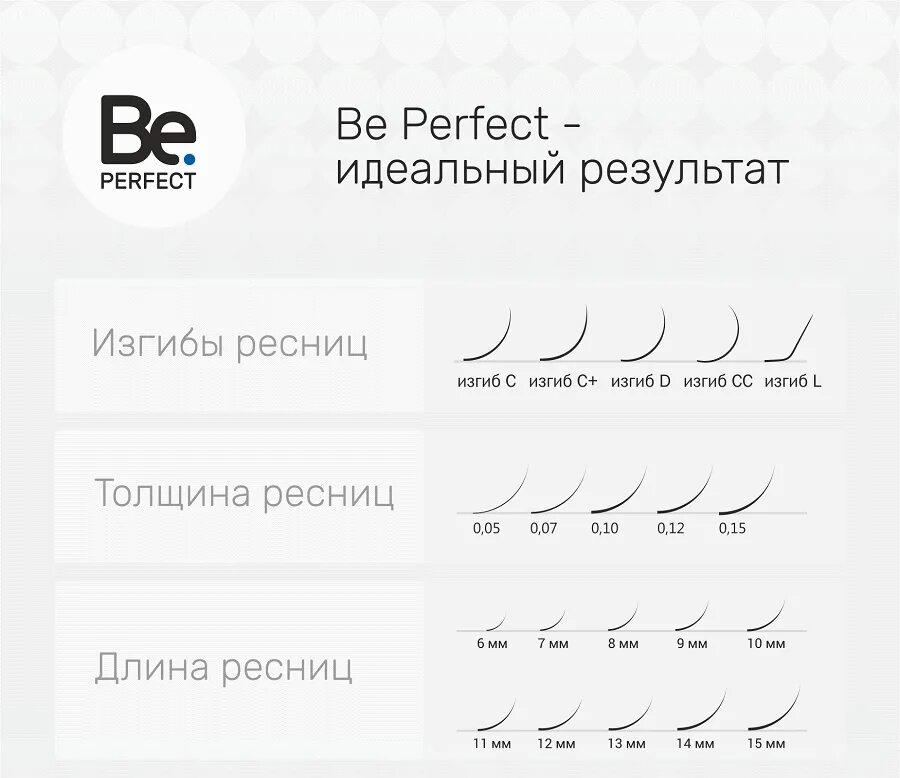 Чем отличается изгиб л от л. Изгибы длины и толщина ресниц для наращивания. таблица изгибов ресниц для наращивания enigma. изгибы ресниц для наращивания enigma.