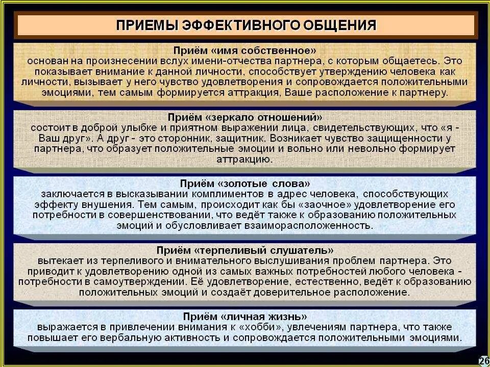 Способы обучения общению