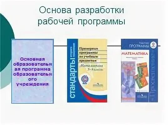 Рабочая программ фгос 3 класс