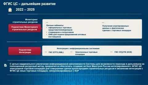 Фгис цс 3 квартал 2024