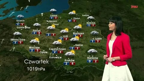 Прогноз погоды в партизанах