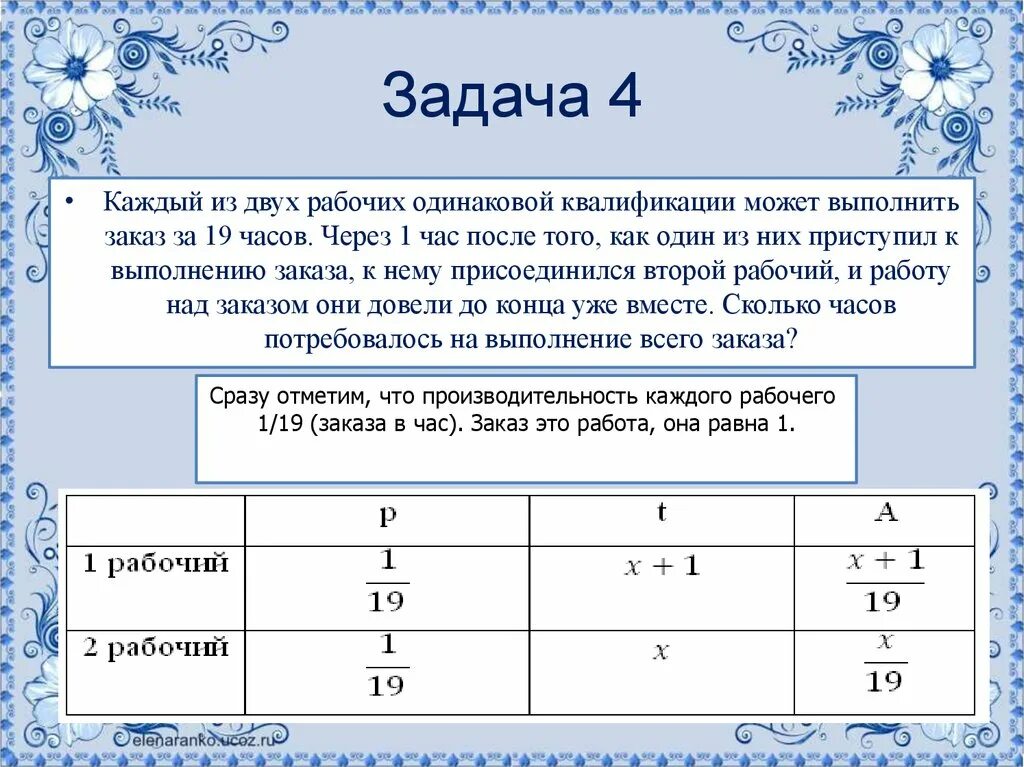 Задачи на совместную работу схема. Как решать задачи на работу. Задачи на совместнуюрабтту. Задачи на работу таблица. Задачу двое рабочих