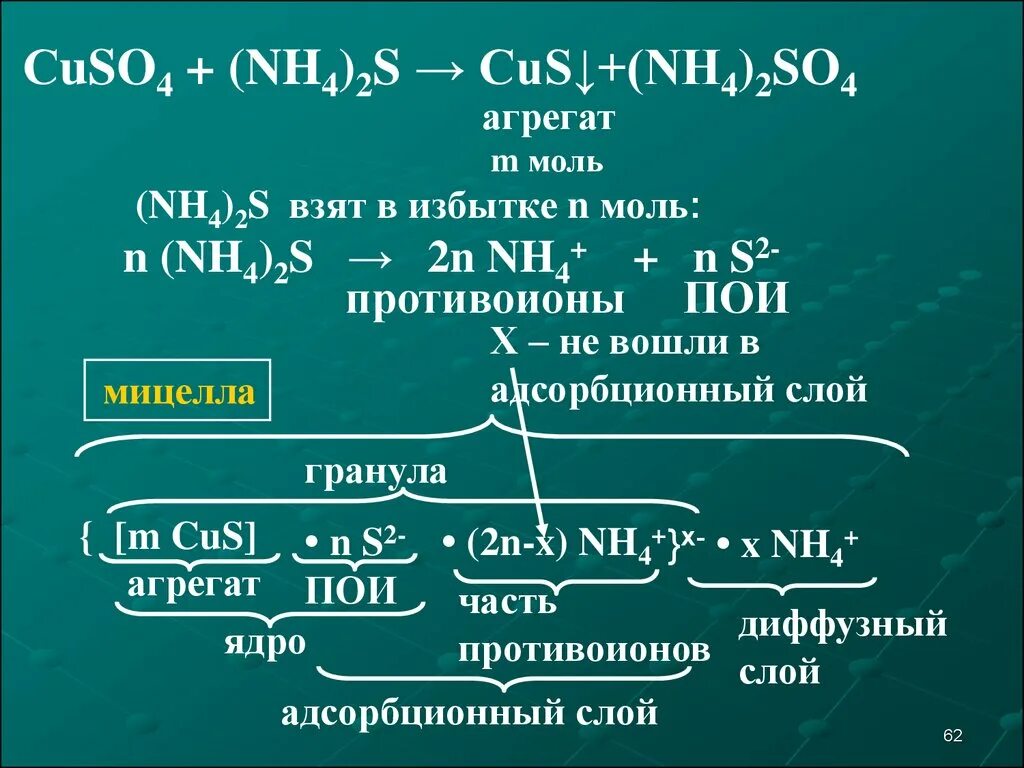 Составление формулы мицеллы. Формулы мицелл золей. Формула мицеллы примеры. Формула мицеллы. 2 na2s cuso4