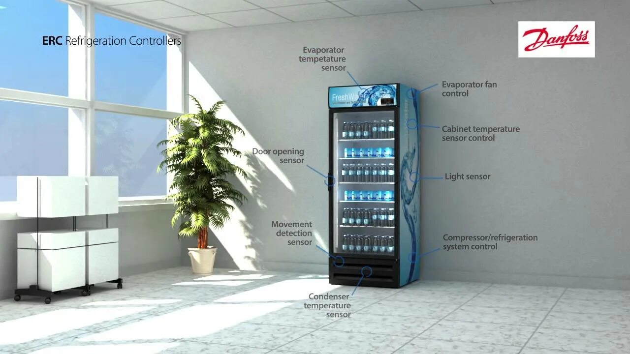 Контроллер холодильной горки. Контроллеры холодильного оборудования Данфосс презентация. Типы холодильных контроллеров.