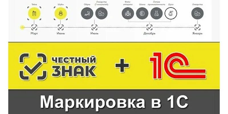 Маркировка с 1 сентября 2025. Маркировка 1.