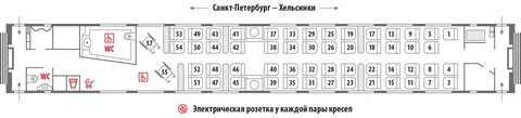 Схема поезда москва