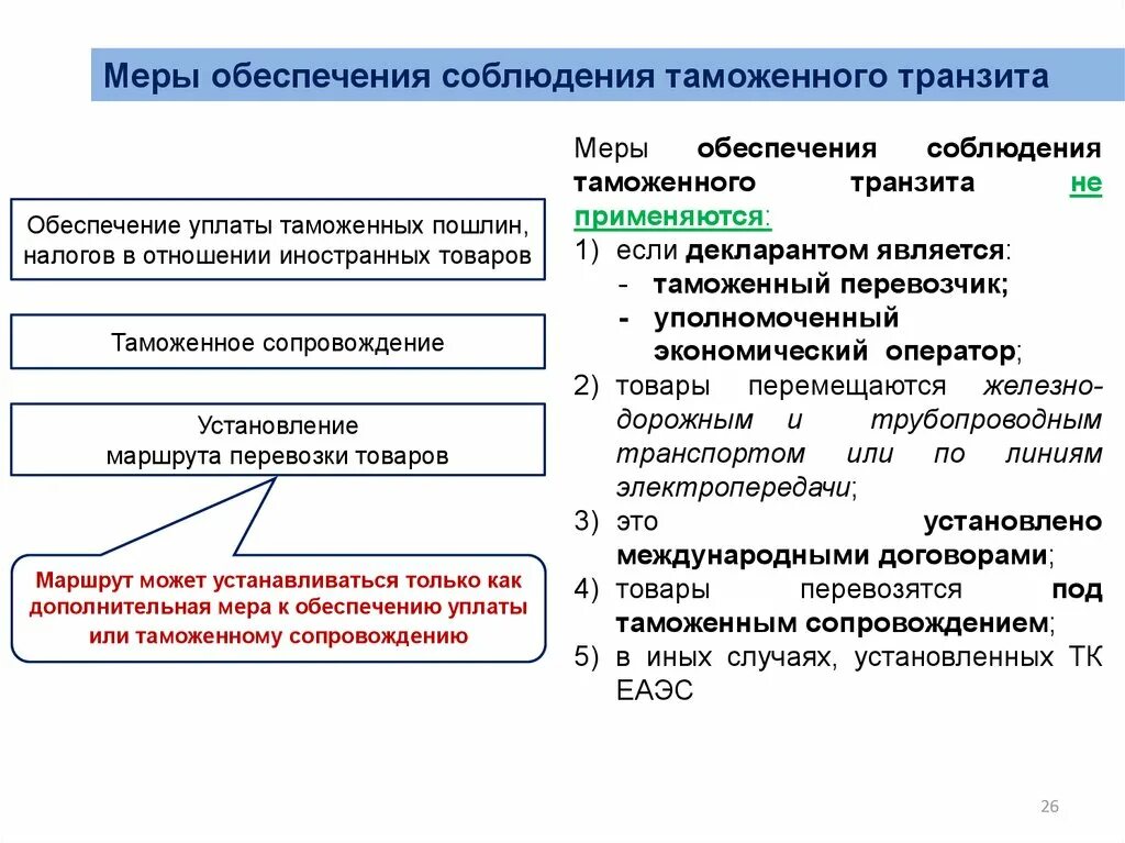 Транзит обеспечение