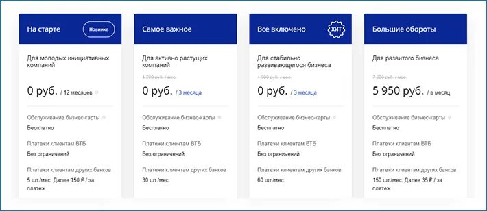 Расчетно-кассовое обслуживание юридических лиц в банке ВТБ. Расчетно кассовое обслуживание ВТБ тарифы. Тарифв ФТБ для юридических лиц. Тарифы ВТБ для юридических лиц.