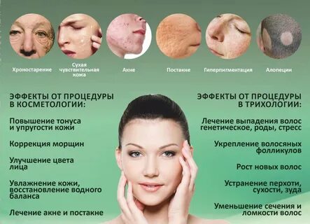 Ул кирова косметология