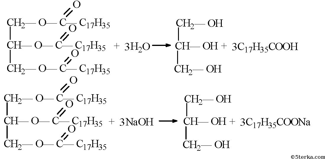 Получение мыла из жиров основано на реакциях. Синтез глицерина из пропилена. Синтез глицерина из пропена. Омыление жира реакция. Глицерин в воде формула.
