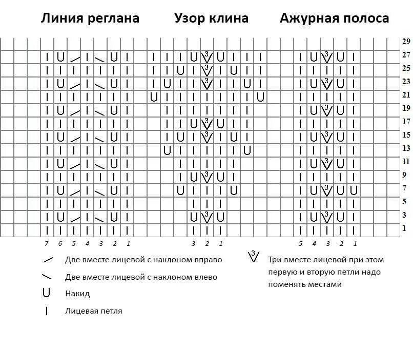 Схема узора для круглой