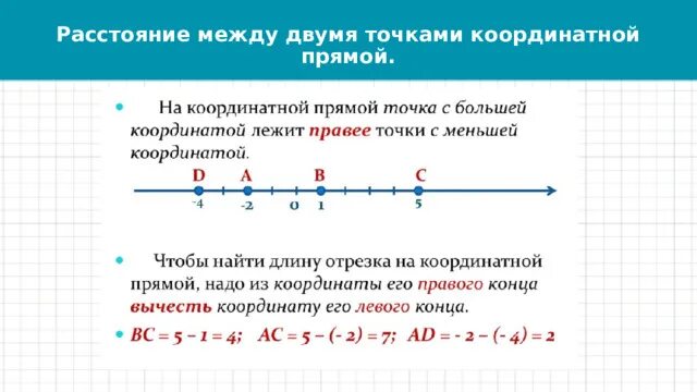 Расстояние между двумя точками на координатной прямой. Расстояние между двумя точками координатной прямой 7 класс. Расстояние между двумя точками на координатной прямой 6 класс. Интервал на координатной прямой. Сравнение координатных точек