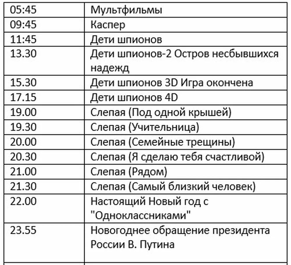 Тв 31 декабря. Программа передач на 31 декабря 2021. Программа передач на новый год. Программа на 31 декабря. Программа передач на 31 декабря 2022 года.