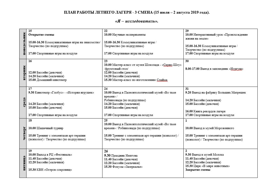 Содержание дол. План сетка лагерной смены. План работы летнего лагеря. План сетка в лагере. План сетка работы лагеря.
