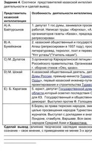 Соотнесите представителей