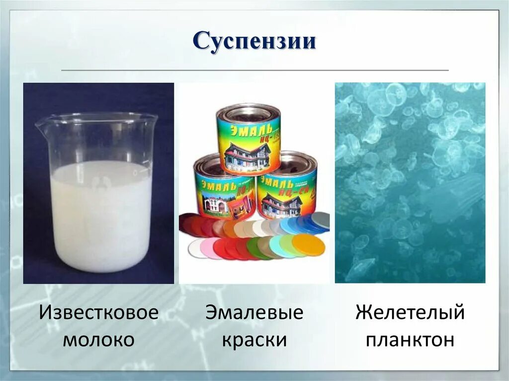 К эмульсиям относится. Суспензии это дисперсные системы. Дисперсные системы суспензия молоко. Суспензия примеры. Суспензия и эмульсия.