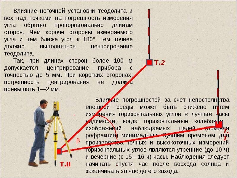 Ошибка измерения угла. Угловые метод геодезических измерений в геодезии. способы измерения теодолитом. геодезия приборы для измерения вертикальности и горизонтальности. точность измерения углов геодезия.
