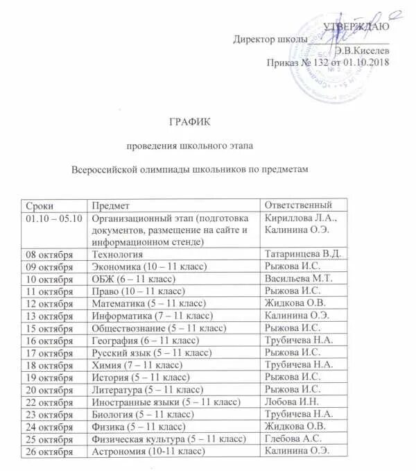 Школа 9 Сокол Вологодская область. Приказ о закреплении детей на региональный этап олимпиады школьников. Списки детей в 1 класс школа 3 Сокол Вологодская область.