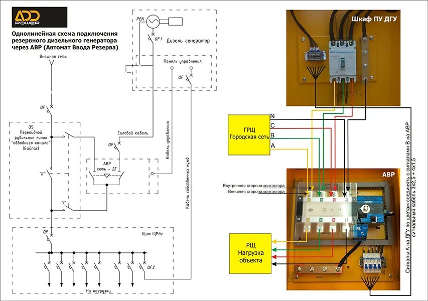 Автоматическое включение питания. Схема подключения дизель Генератор- дизель Генератор. Схема подключения резервного генератора 380в. Схема включения резервного дизель генератора. Схема подключения АВР К генератору с автозапуском.