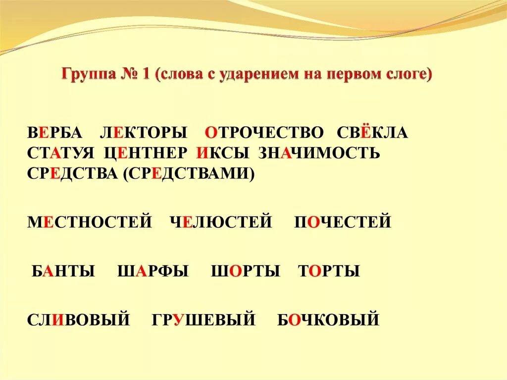 Слова где 2 слога и ударение падает на 1 слог. Слова с ударением на первом слоге. Слова с ударением на 1 слог. Слава с удорением на 1 слог. На какую букву падает ударение включим