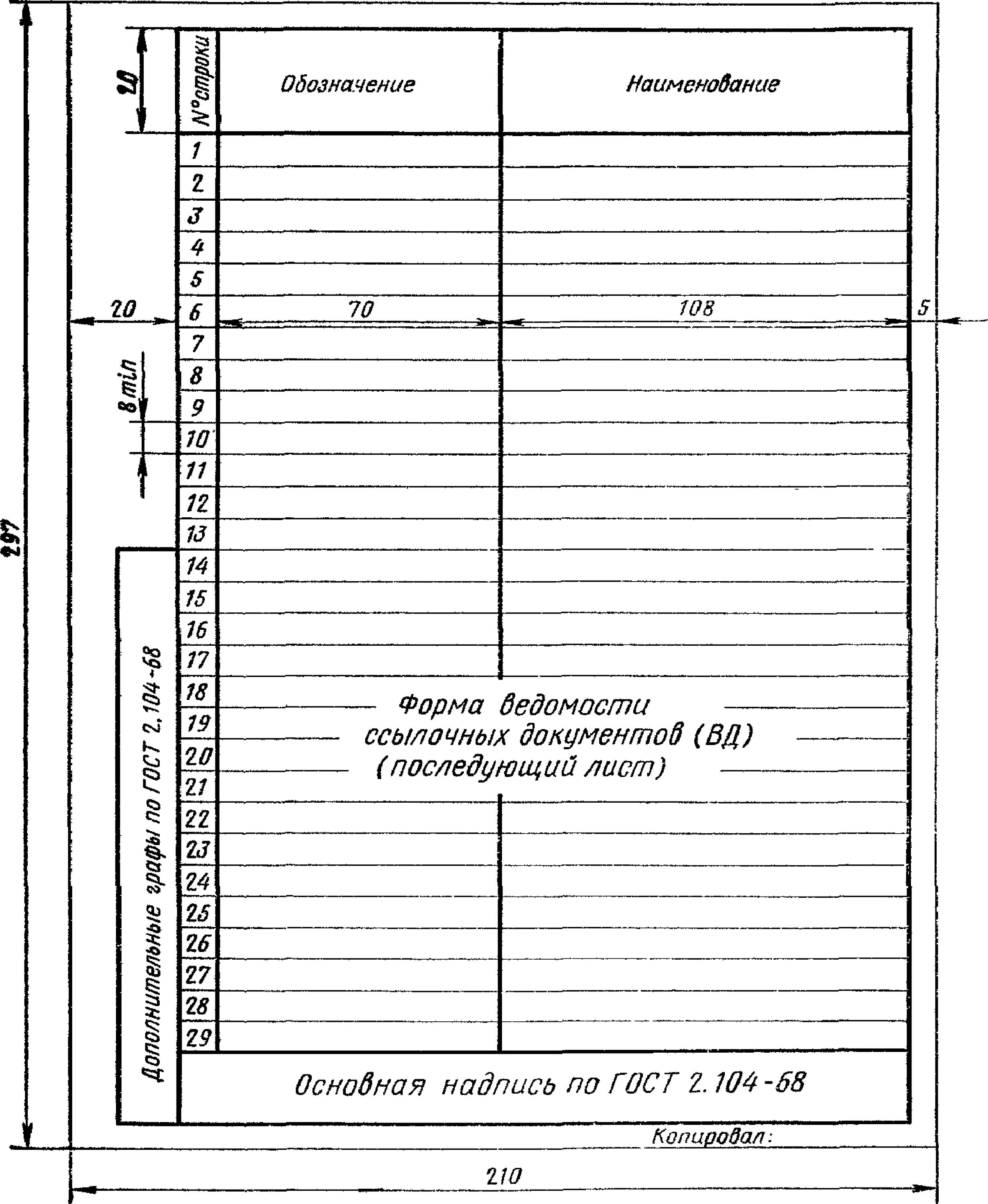 Рамка форма 5. ГОСТ 2.106 спецификация. ГОСТ 2.106-68. ГОСТ 2.106 форма 1. Групповая спецификация ГОСТ 2.106-96 пример.