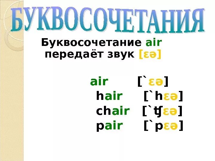 Буквосочетание Air. Air чтение в английском. Буквосочетание Ear. Буквосочетание ou в английском языке. Правила буквосочетания