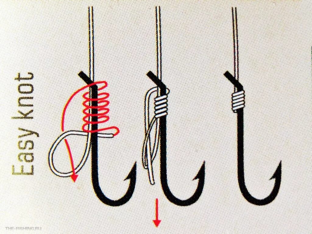 Как привязать рыболовный крючок к леске. Узлы для привязывания крючков к леске. Узлы для привязывания крючков с лопаткой. Рыболовные узлы для крючков с лопаткой. Узлы для крючков с лопаткой рыболовных для лески.