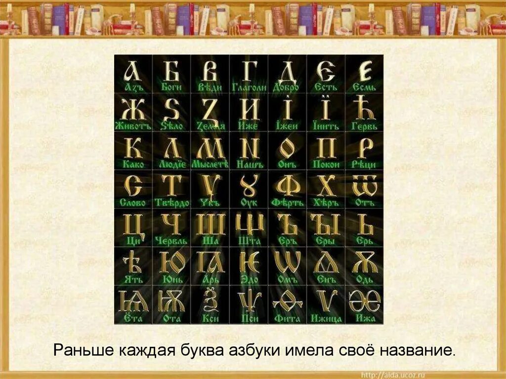 Старославянский алфавит буквы. Древнерусский алфавит буквы. Название букв старославянской азбуки. Буквы раньше.