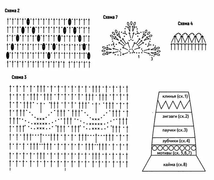 Вязаные юбки крючком со схемами. Летние юбки крючком со схемами и описанием. Летняя юбка крючком схемы